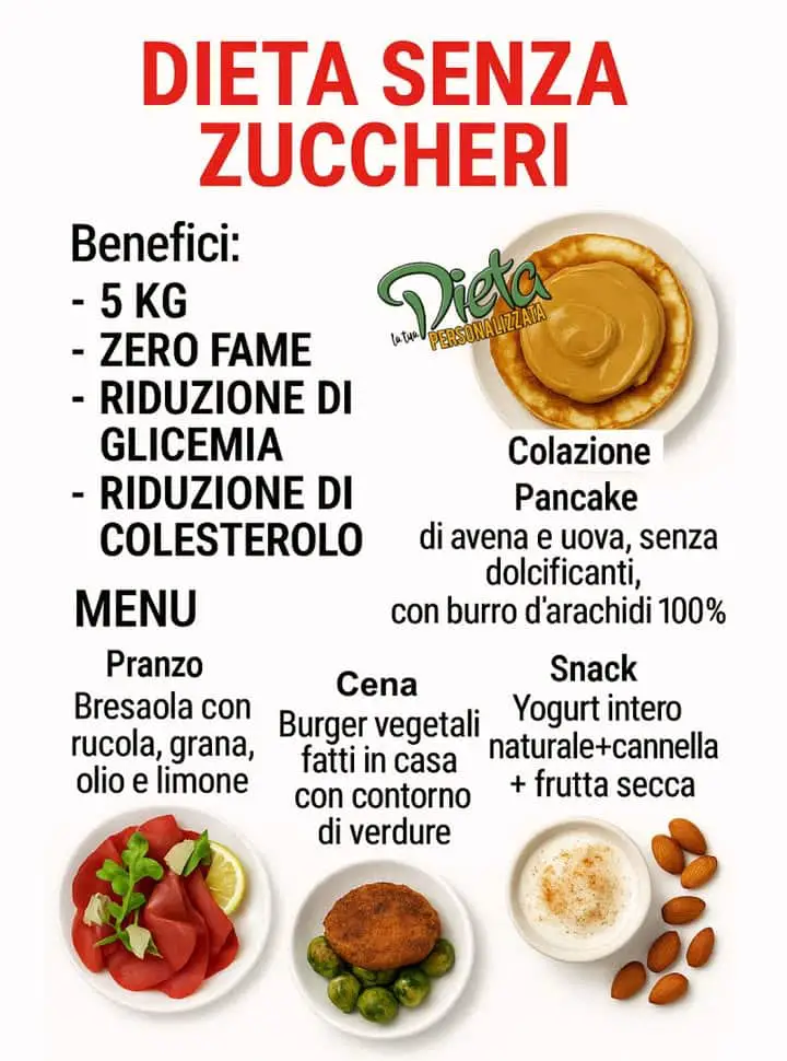 Dieta senza zuccheri