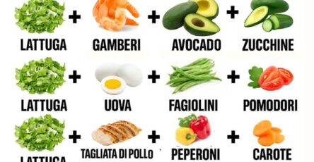 Insalate proteiche sazianti