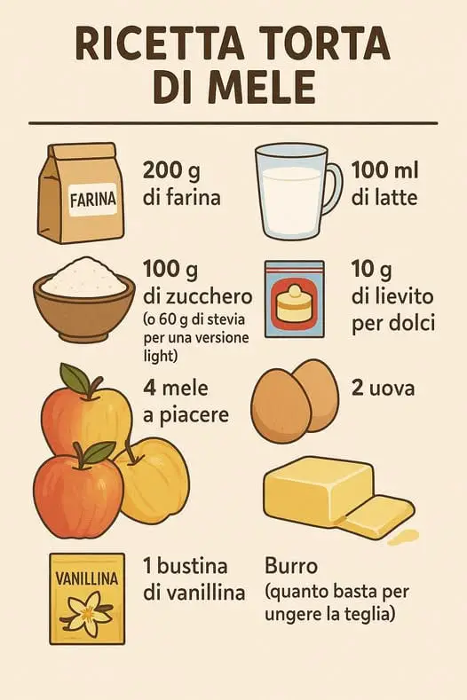 Torta di mele classica