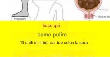 colon detox method