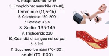 parametri sanitari essenziali
