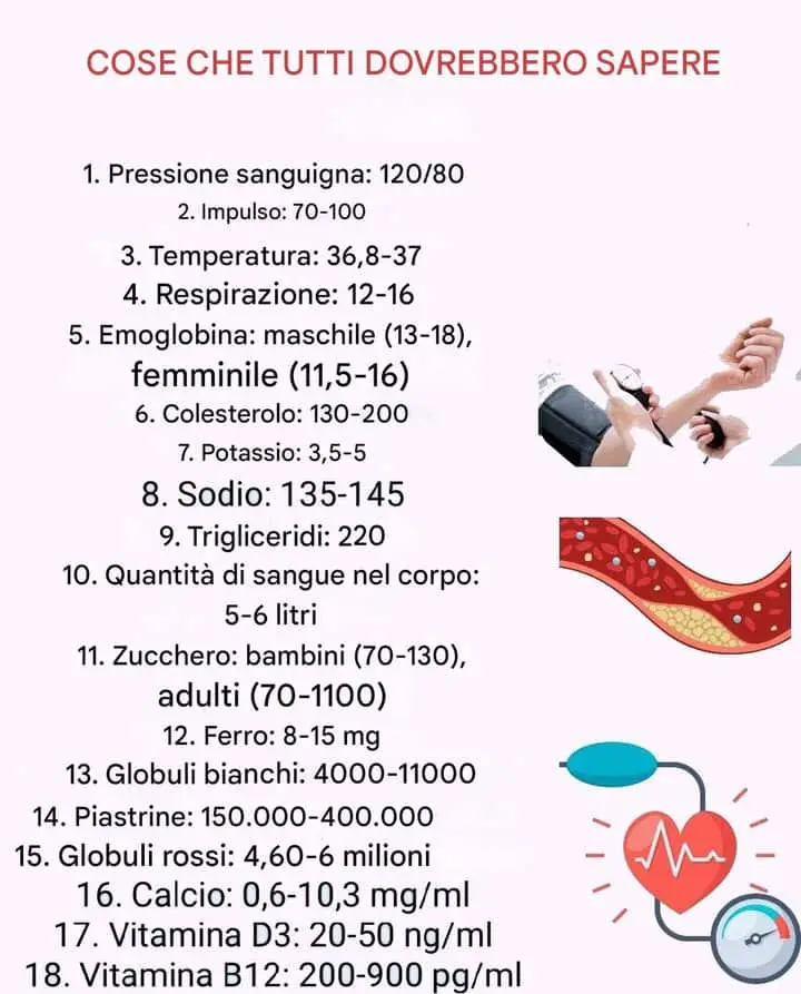 parametri sanitari essenziali