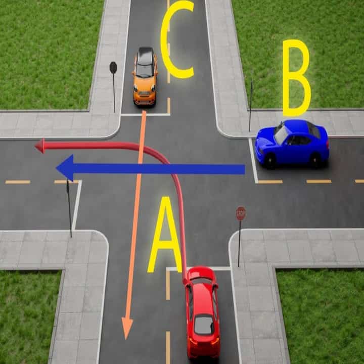 priorità auto confusi