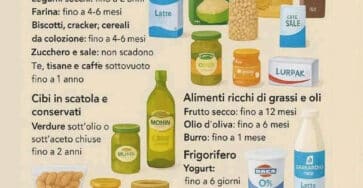 scadenza alimenti cibo