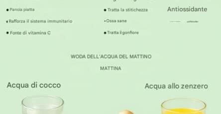 Bevande naturali mattutine