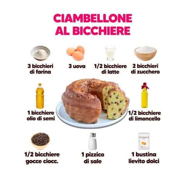Ciambellone alto soffice