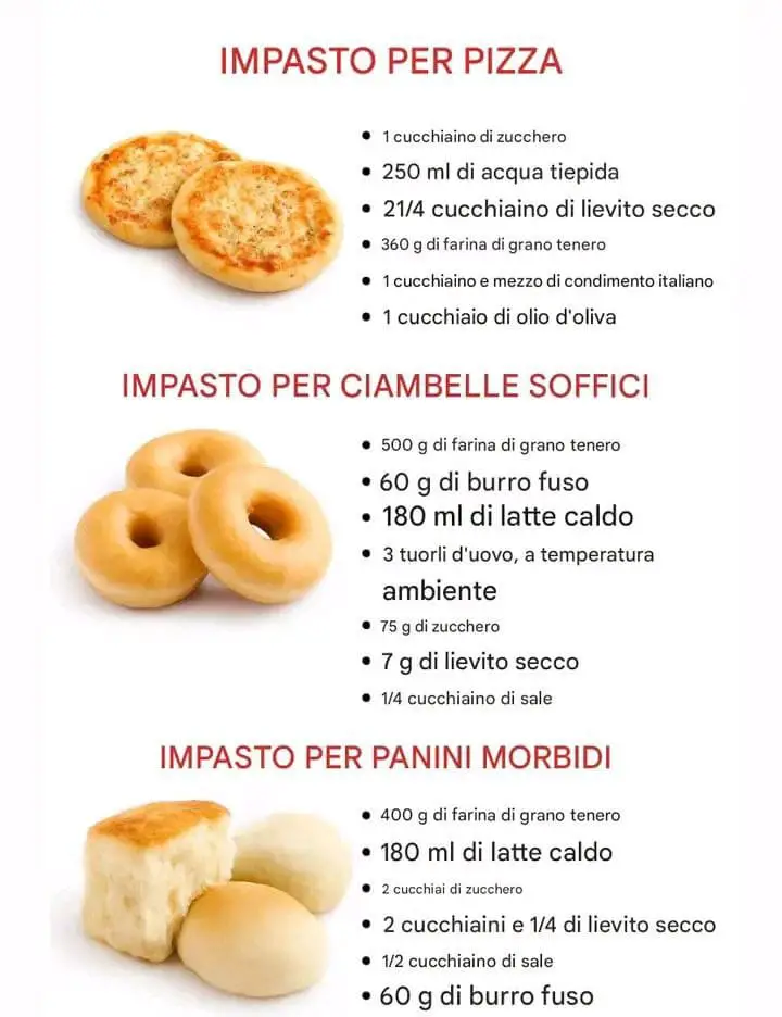Impasto per pizza elastico
