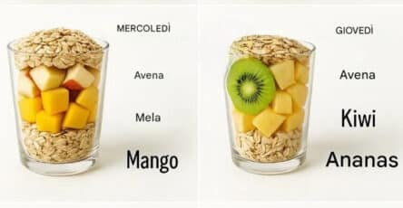 Piano alimentare sano