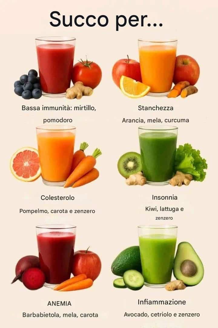Succo per la salute