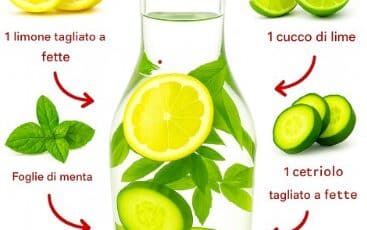 acqua pancia piatta metodo
