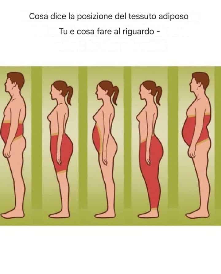 chiarire le situazioni quotidiane