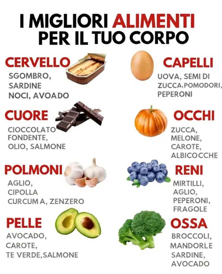 cibo sano per il corpo