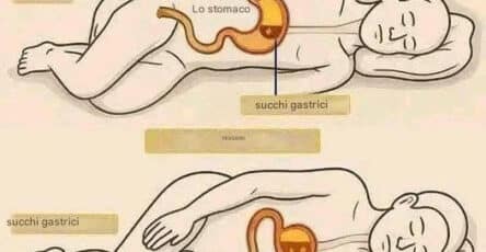 dormire lato destro svantaggi