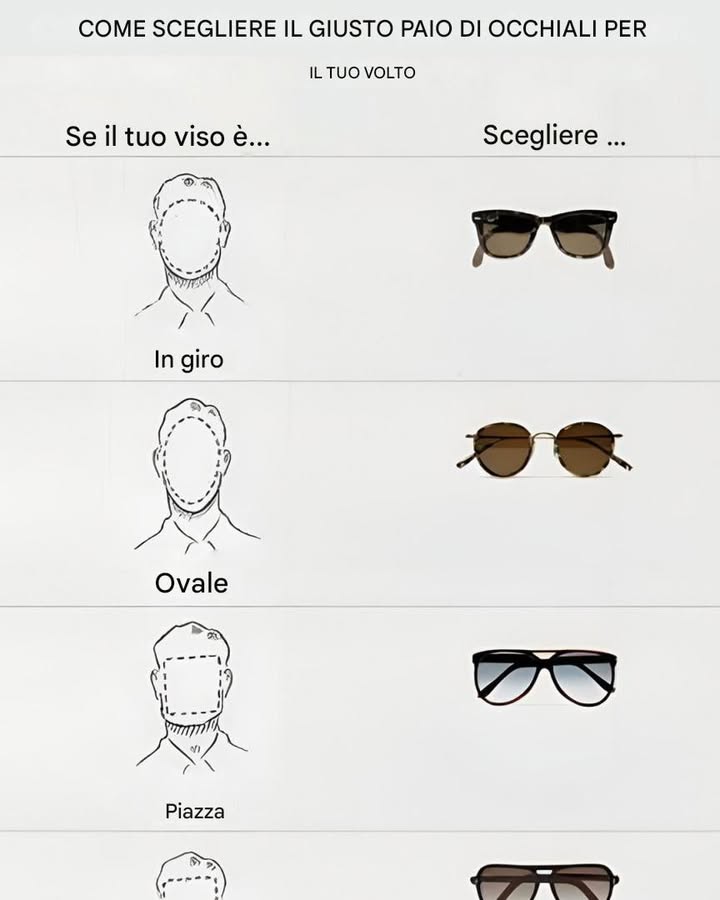 occhiali da sole moda