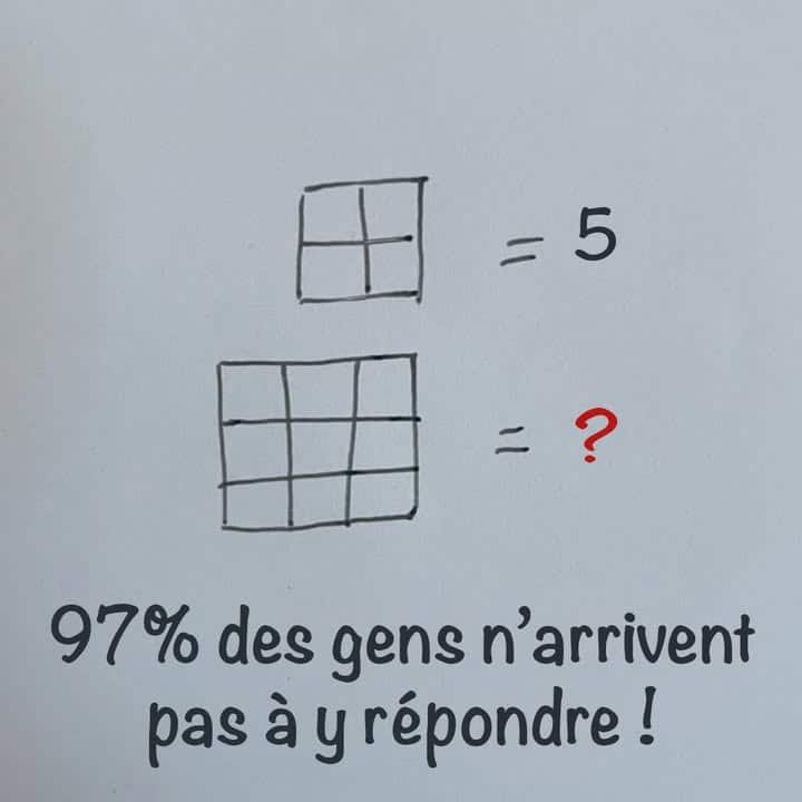quadrati nell'immagine contare