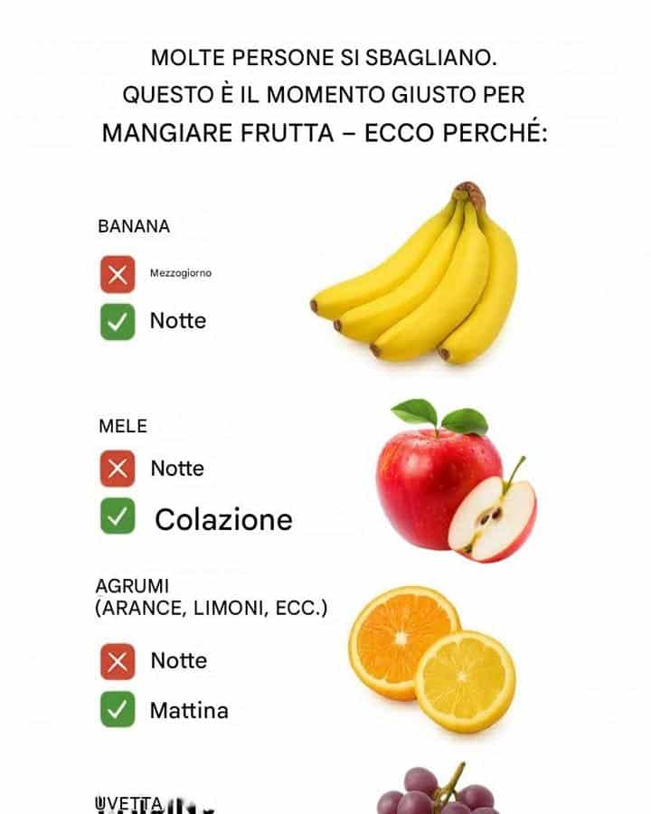 quando mangiare la frutta